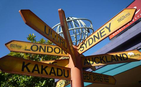 Directional signage around the world